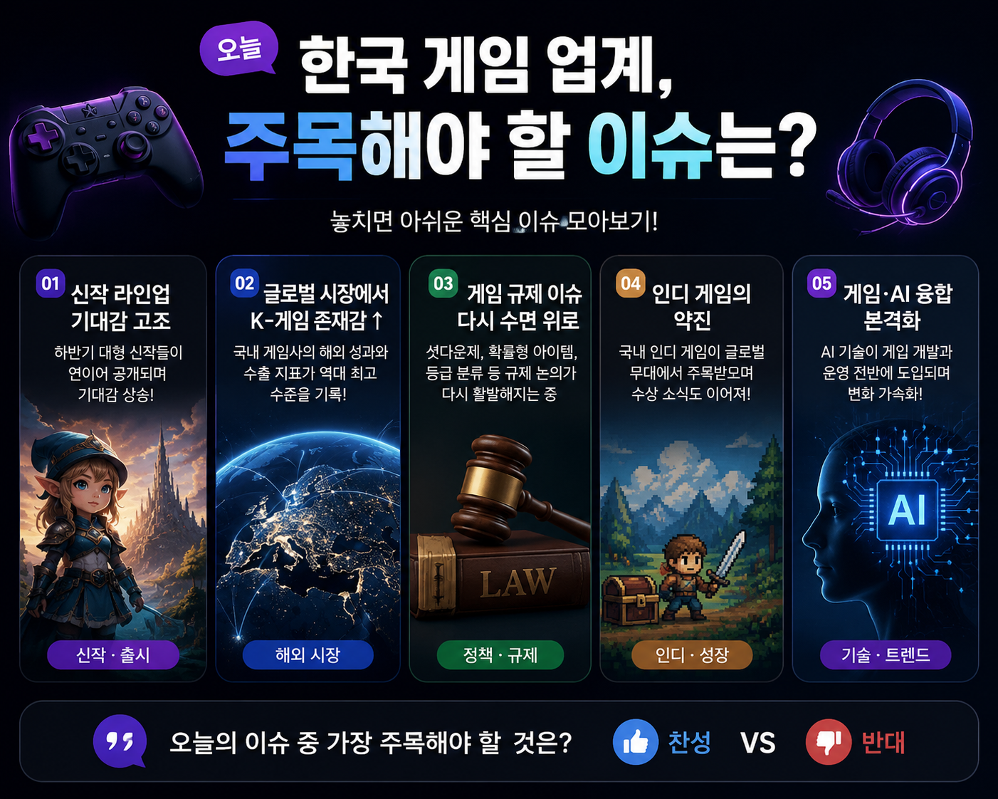 오늘 한국 게임 업계, 주목해야 할 이슈는?