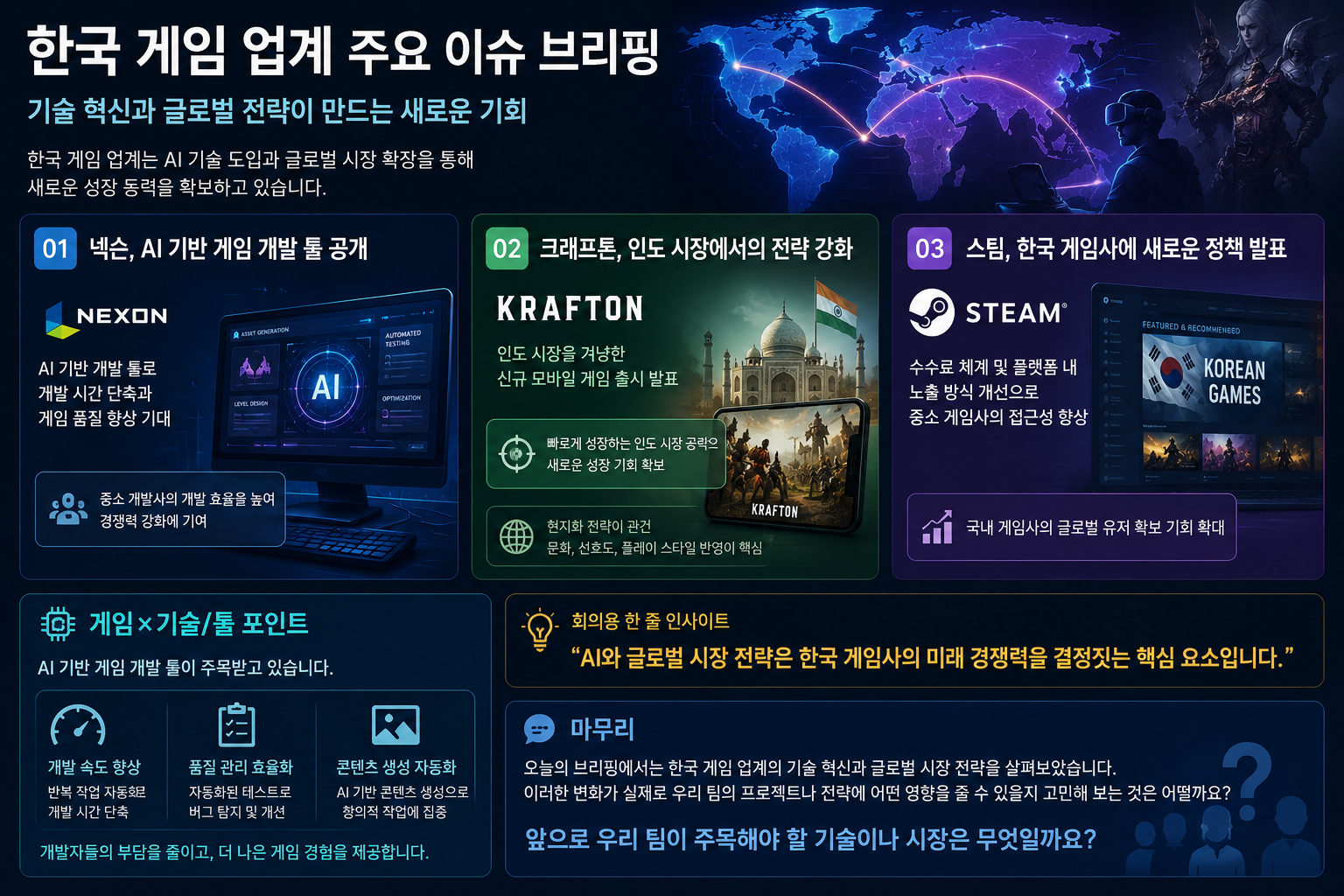 한국 게임 업계, 변화의 바람이 불고 있습니다