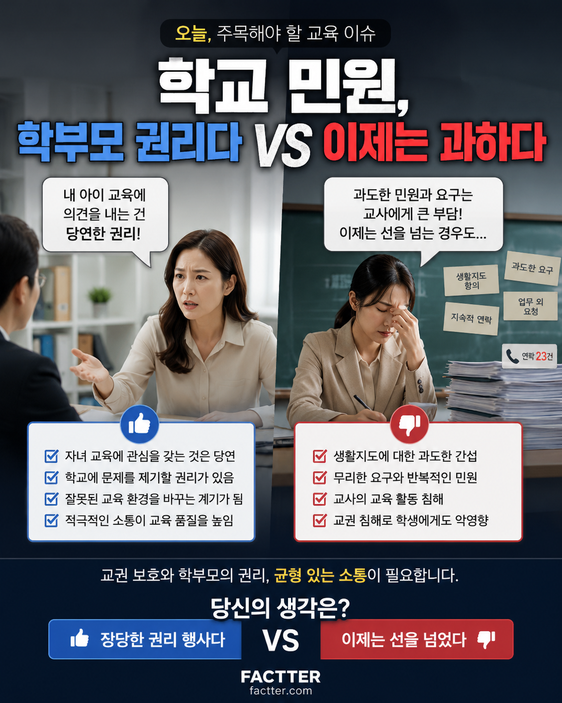 학교 민원, 어디까지가 정당한 권리일까?