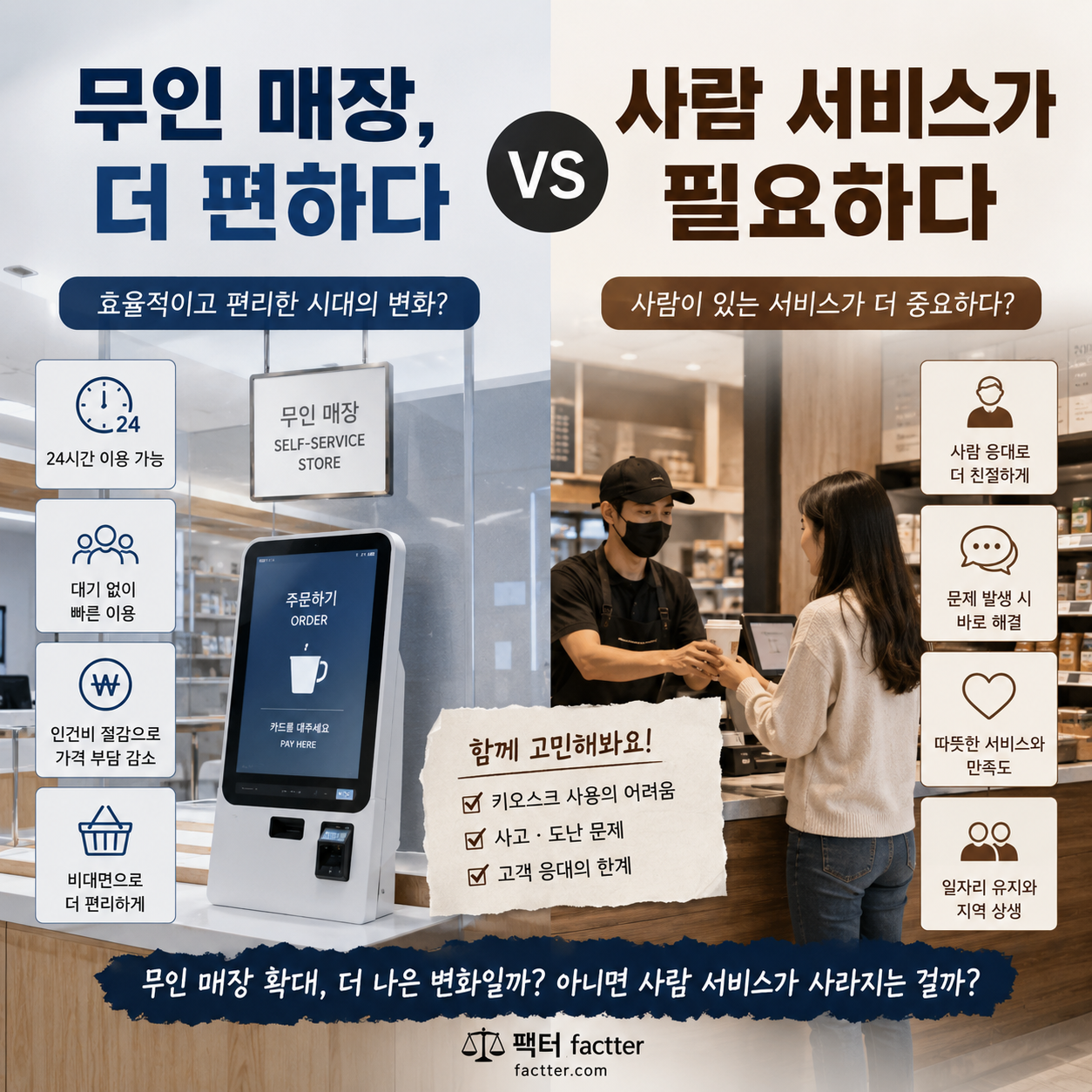무인 매장 확대, 더 편리한 변화일까?